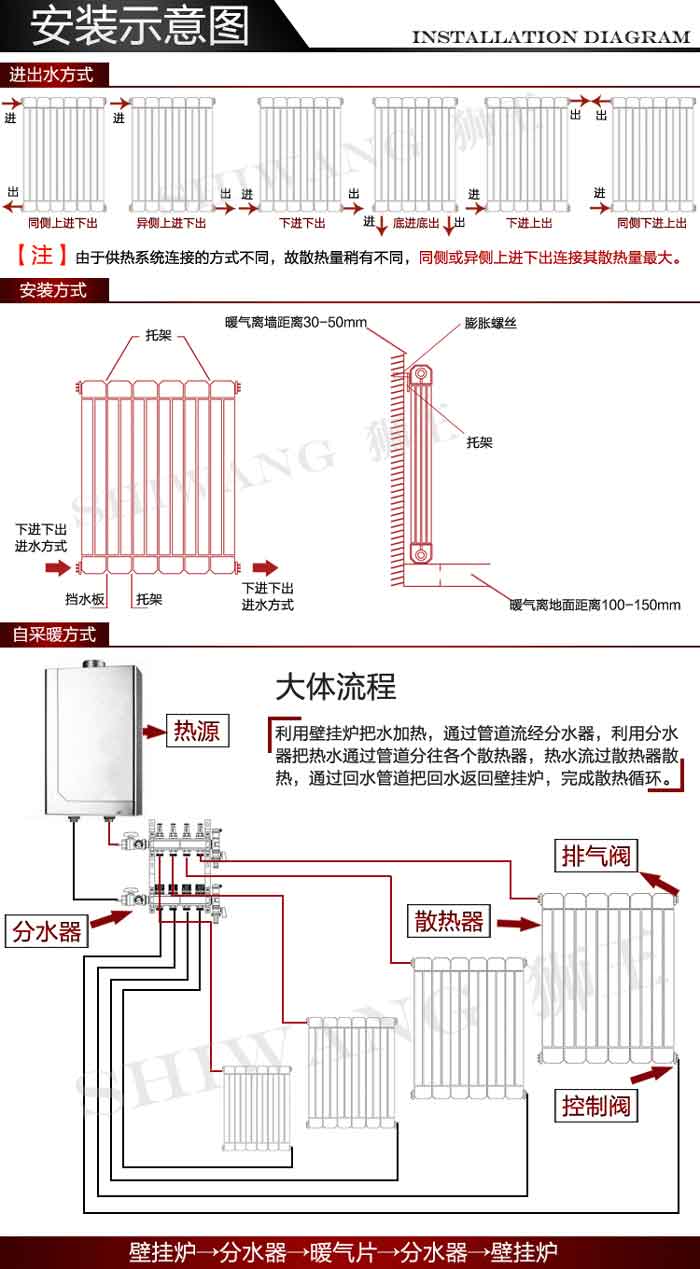羞羞网站在线播放免费羞羞视频安装示意图