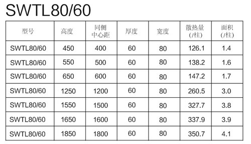 铜铝复合免费羞羞视频具体参数