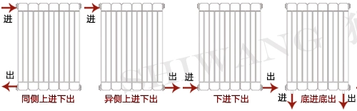 免费羞羞视频进出水方式